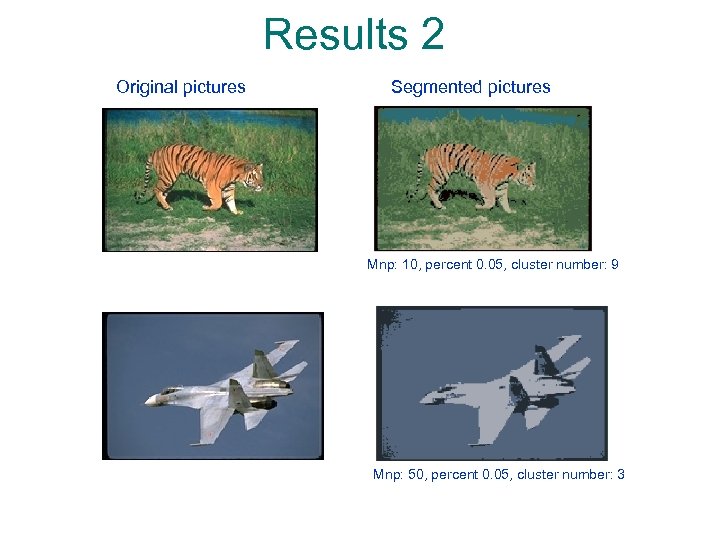 Results 2 Original pictures Segmented pictures Mnp: 10, percent 0. 05, cluster number: 9