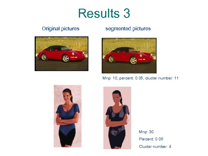 Results 3 Original pictures segmented pictures Mnp: 10, percent: 0. 05, cluster number: 11