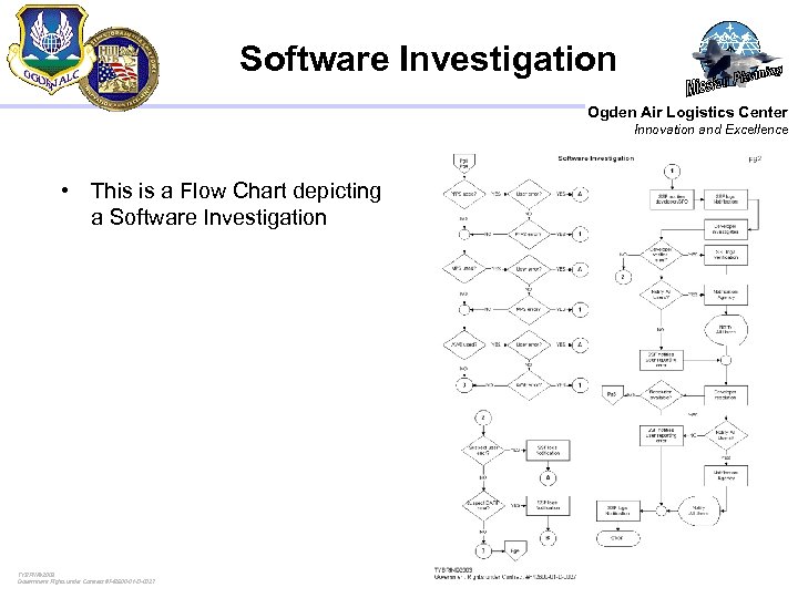 Software Investigation Ogden Air Logistics Center Innovation and Excellence • This is a Flow