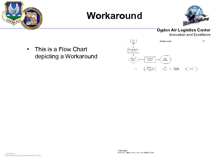 Workaround Ogden Air Logistics Center Innovation and Excellence • This is a Flow Chart