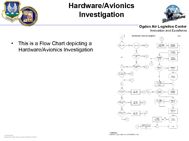 Hardware/Avionics Investigation Ogden Air Logistics Center Innovation and Excellence • This is a Flow