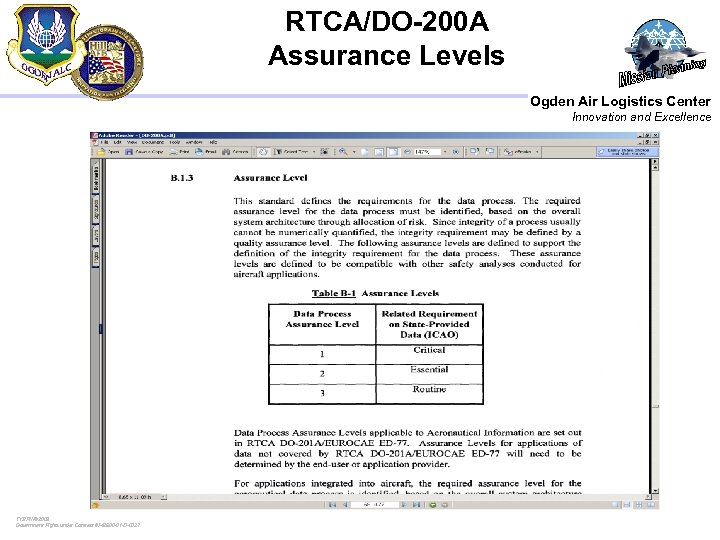 RTCA/DO-200 A Assurance Levels Ogden Air Logistics Center Innovation and Excellence TYBRIN© 2003 Government