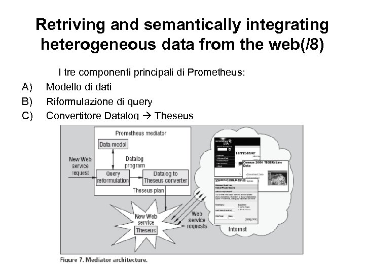 Retriving and semantically integrating heterogeneous data from the web(/8) A) B) C) I tre