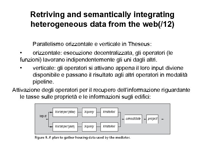 Retriving and semantically integrating heterogeneous data from the web(/12) Parallelismo orizzontale e verticale in