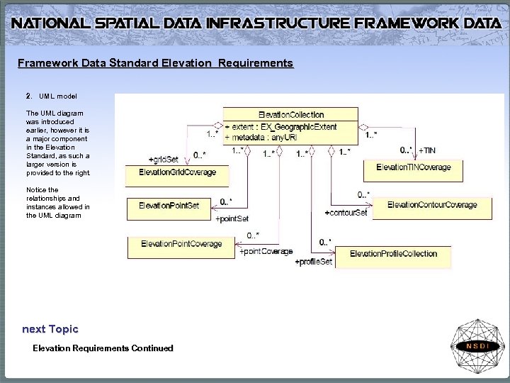 Framework Data Standard Elevation Requirements 2. UML model The UML diagram was introduced earlier,