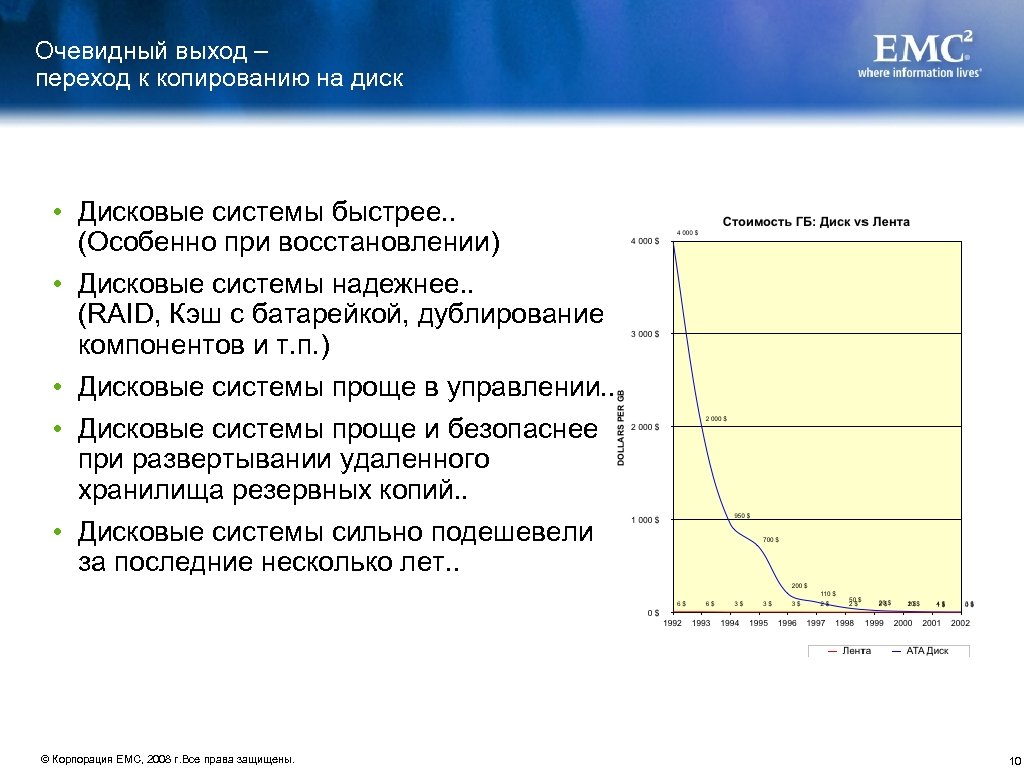 Очевидный выход – переход к копированию на диск • Дисковые системы быстрее. . (Особенно
