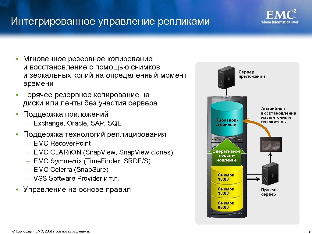 Интегрированное управление репликами • Мгновенное резервное копирование и восстановление с помощью снимков и зеркальных