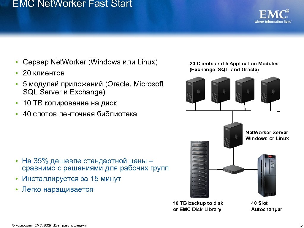 EMC Net. Worker Fast Start • Сервер Net. Worker (Windows или Linux) • 20