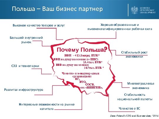 Польша – Ваш бизнес партнер Высокое качество товаров и услуг Хорошо образованные и высококвалифицированная