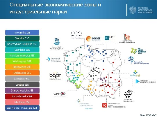 Специальные экономические зоны и индустриальные парки Data: DDS Mo. E. 