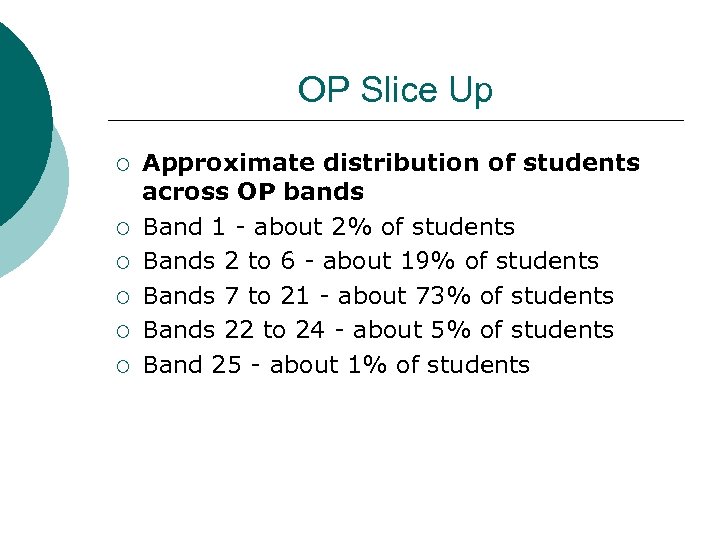 OP Slice Up ¡ ¡ ¡ Approximate distribution of students across OP bands Band