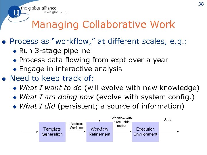 38 Managing Collaborative Work l Process as “workflow, ” at different scales, e. g.