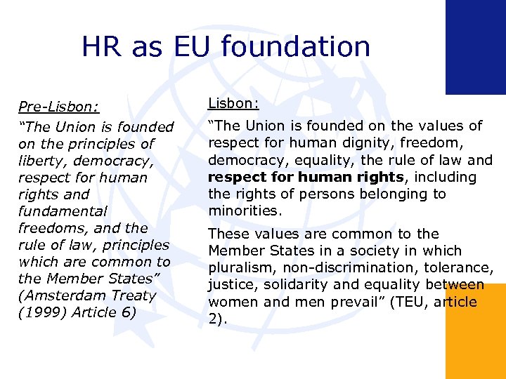 HR as EU foundation Pre-Lisbon: “The Union is founded on the principles of liberty,