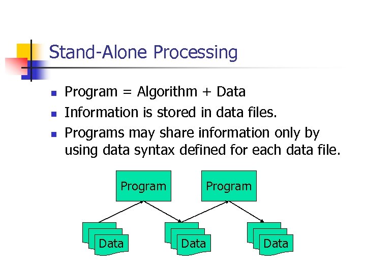 Stand-Alone Processing n n n Program = Algorithm + Data Information is stored in