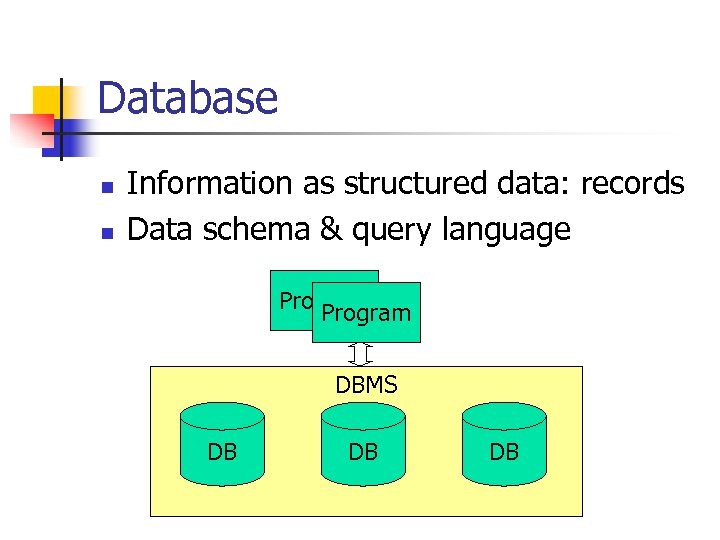 Database n n Information as structured data: records Data schema & query language Program