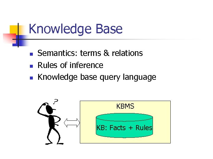 Knowledge Base n n n Semantics: terms & relations Rules of inference Knowledge base