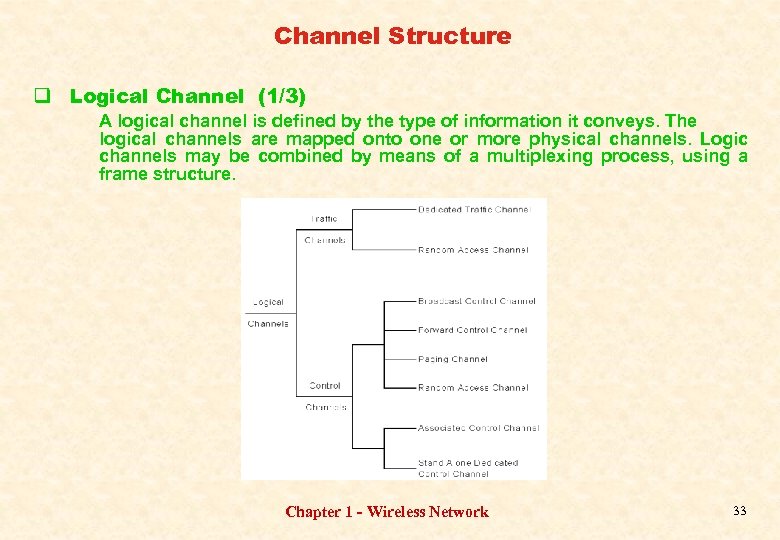 Channel Structure q Logical Channel (1/3) A logical channel is defined by the type