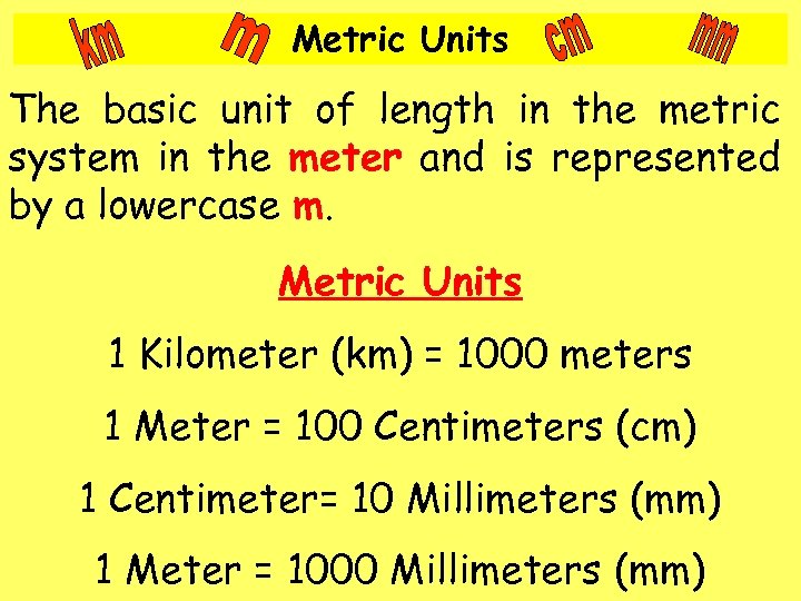 Metric Units The basic unit of length in the metric system in the meter