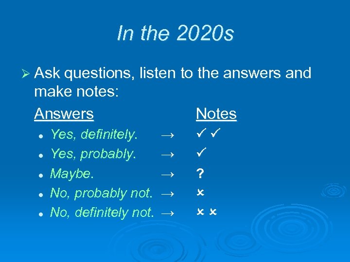 In the 2020 s Ø Ask questions, listen to the answers and make notes: