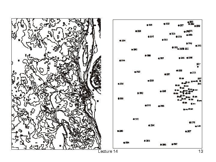 Lecture 14 13 