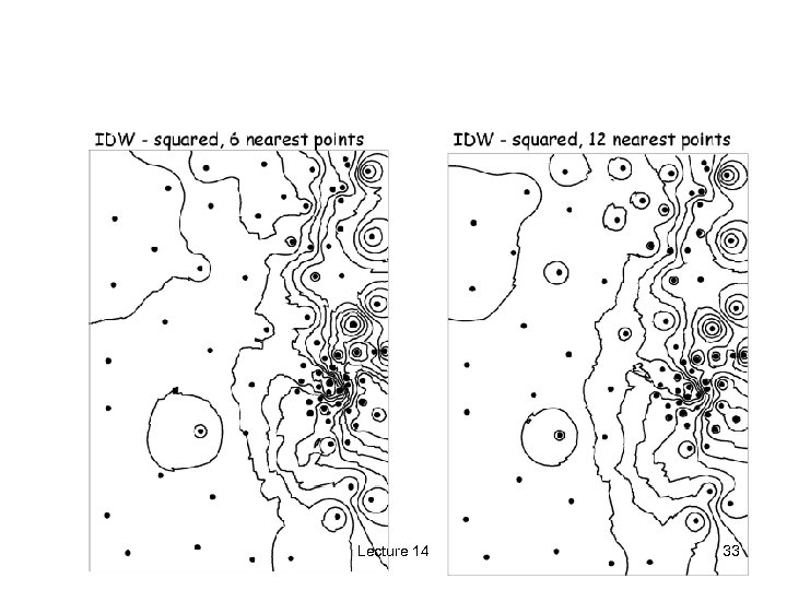Lecture 14 33 
