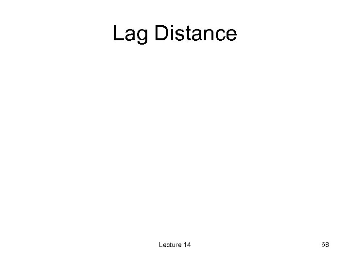 Lag Distance Lecture 14 68 