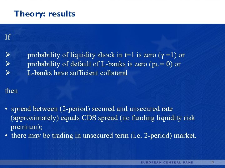 Theory: results If Ø Ø Ø probability of liquidity shock in t=1 is zero