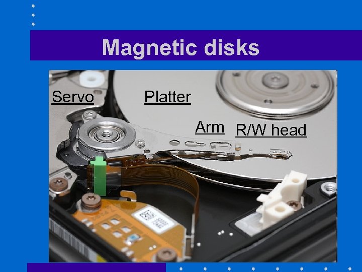 Magnetic disks Servo Platter Arm R/W head 