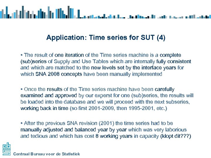 Application: Time series for SUT (4) • The result of one iteration of the