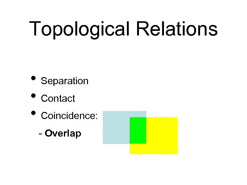 Topological Relations • Separation • Contact • Coincidence: - Overlap 
