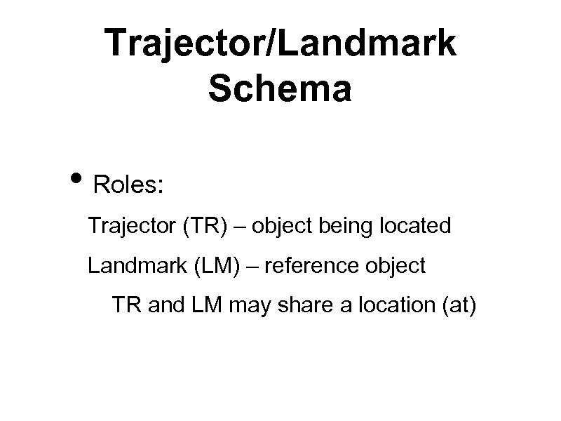 Trajector/Landmark Schema • Roles: Trajector (TR) – object being located Landmark (LM) – reference
