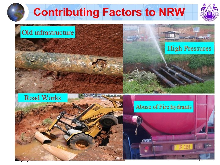 Contributing Factors to NRW Old infrastructure High Pressures Road Works Abuse of Fire hydrants