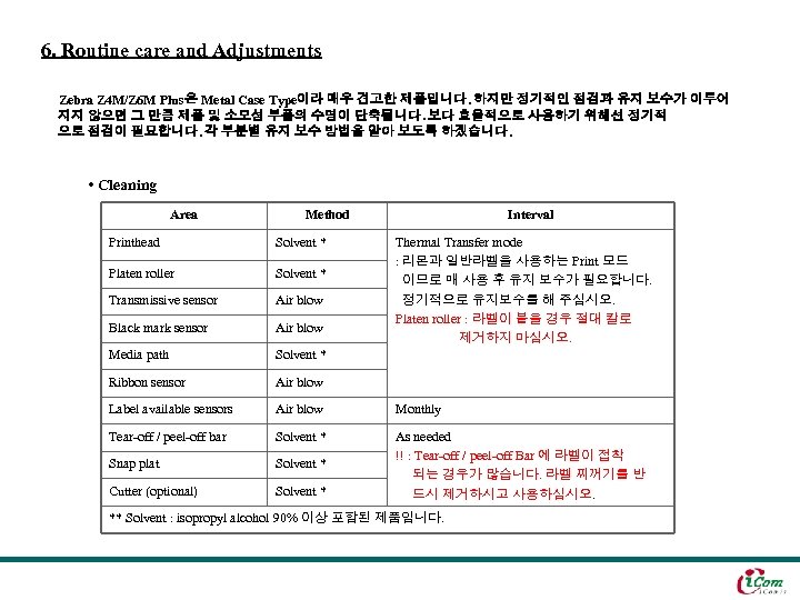 6. Routine care and Adjustments Zebra Z 4 M/Z 6 M Plus은 Metal Case