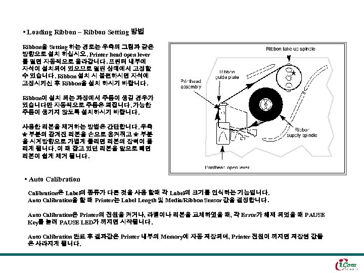  • Loading Ribbon – Ribbon Setting 방법 Ribbon을 Setting 하는 경로는 우측의 그림과