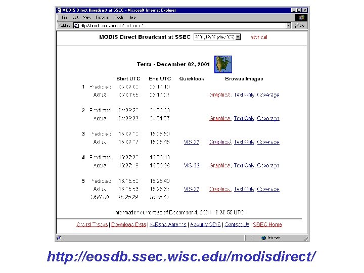 http: //eosdb. ssec. wisc. edu/modisdirect/ 