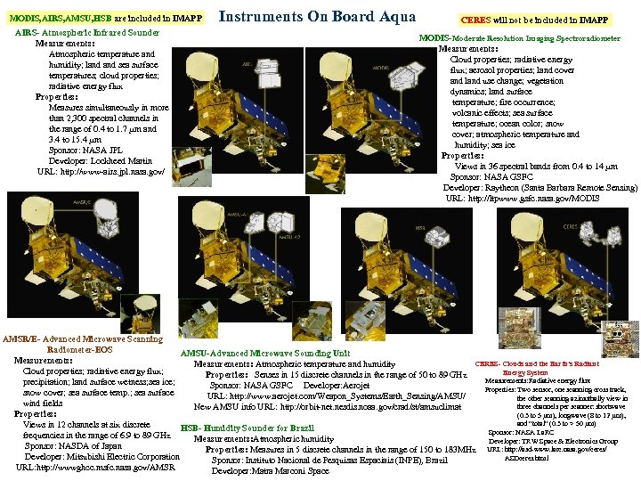 MODIS, AIRS, AMSU, HSB are included in IMAPP AIRS- Atmospheric Infrared Sounder Measurements: Atmospheric