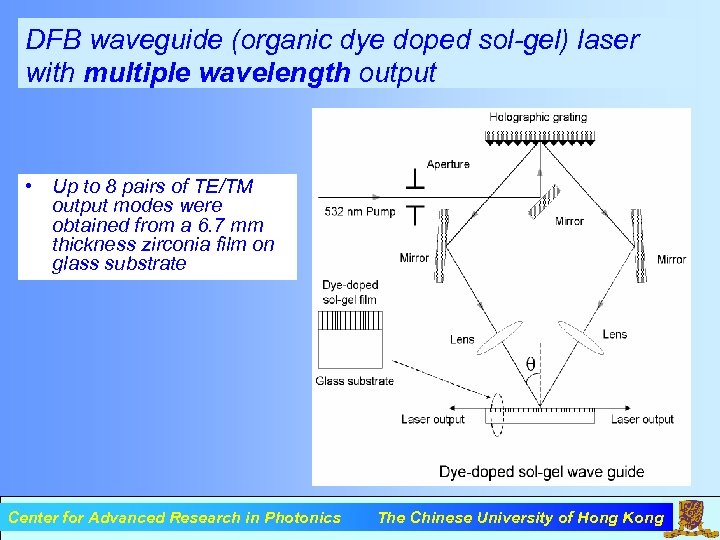 DFB waveguide (organic dye doped sol-gel) laser with multiple wavelength output • Up to