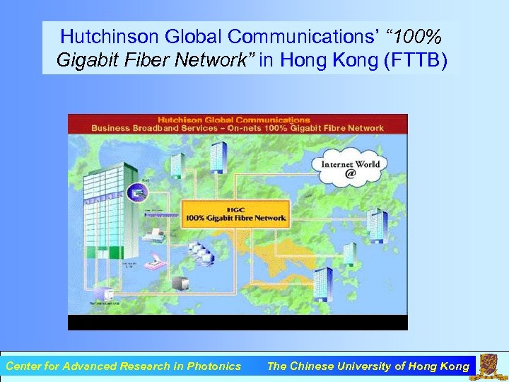 Hutchinson Global Communications’ “ 100% Gigabit Fiber Network” in Hong Kong (FTTB) Center for