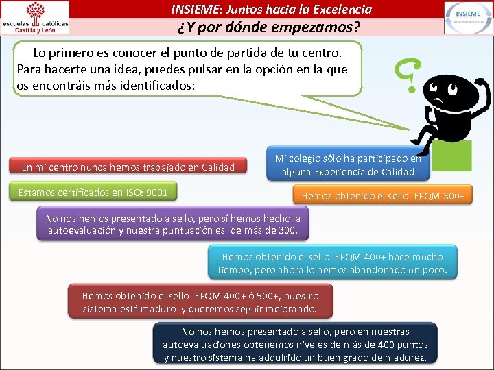 INSIEME: Juntos hacia la Excelencia ¿Y por dónde empezamos? Lo primero es conocer el