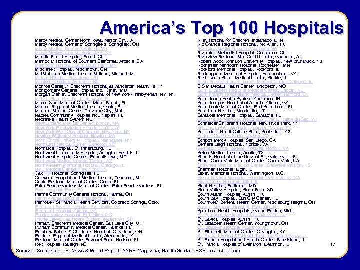 America’s Top 100 Hospitals Mercy Medical Center North Iowa, Mason City, IA Mercy Medical