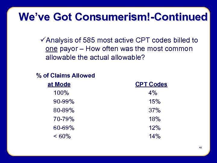 We’ve Got Consumerism!-Continued üAnalysis of 585 most active CPT codes billed to one payor