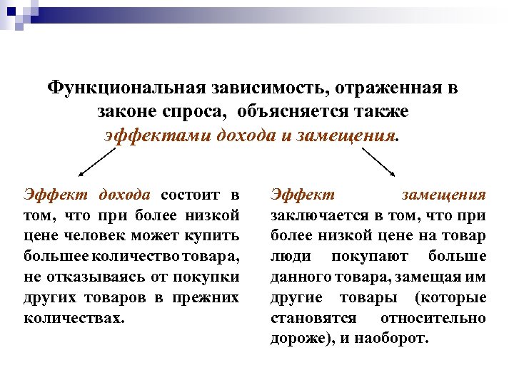 Функциональная зависимость, отраженная в законе спроса, объясняется также эффектами дохода и замещения. Эффект дохода