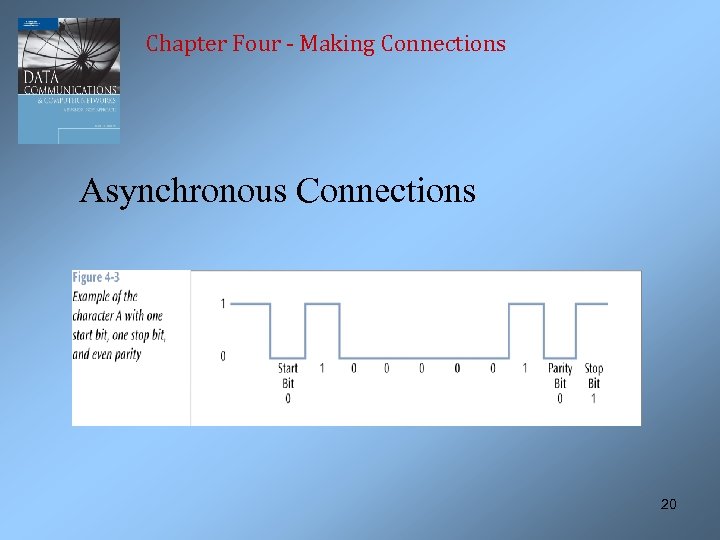 Chapter Four - Making Connections Asynchronous Connections 20 