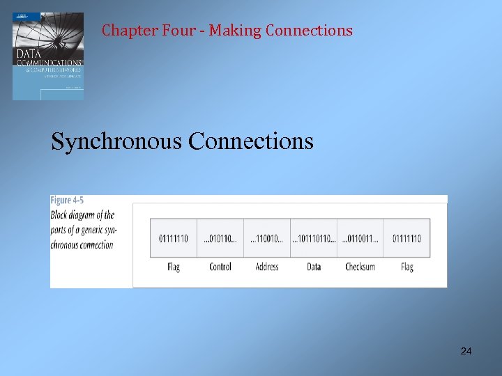 Chapter Four - Making Connections Synchronous Connections 24 