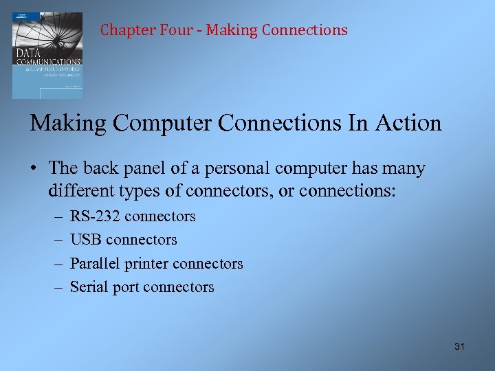Chapter Four - Making Connections Making Computer Connections In Action • The back panel