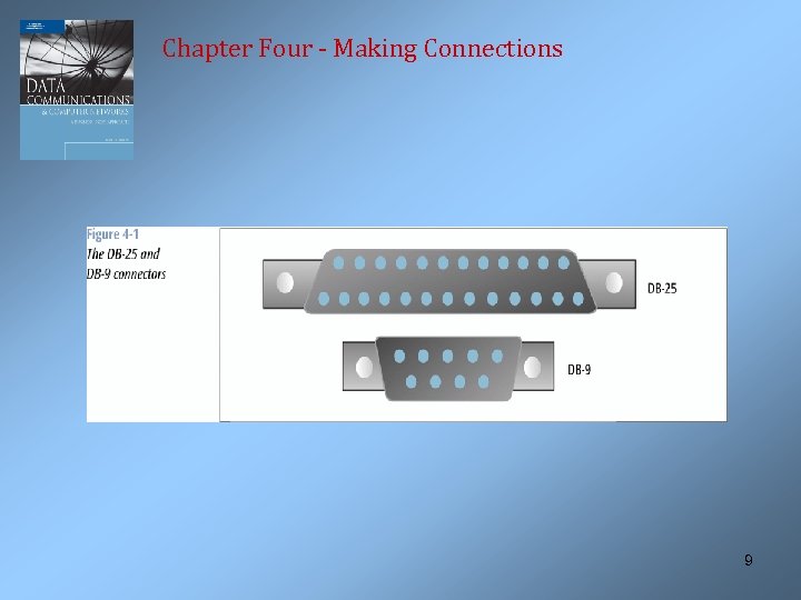 Chapter Four - Making Connections 9 