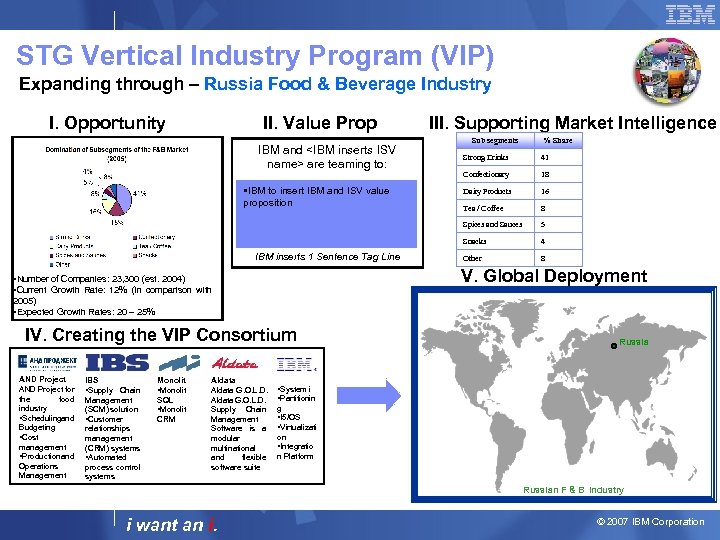 STG Vertical Industry Program (VIP) Expanding through – Russia Food & Beverage Industry I.