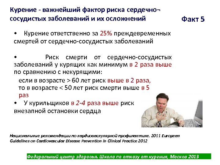 Курение - важнейший фактор риска сердечно¬ сосудистых заболеваний и их осложнений Факт 5 •