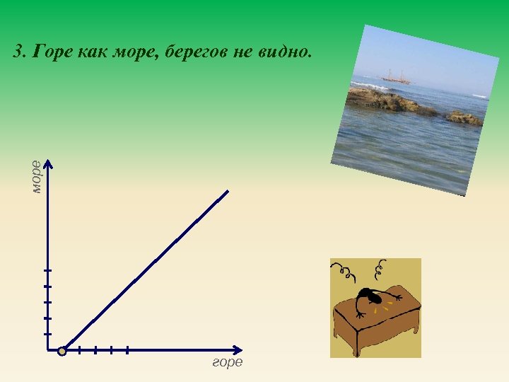 море 3. Горе как море, берегов не видно. горе 