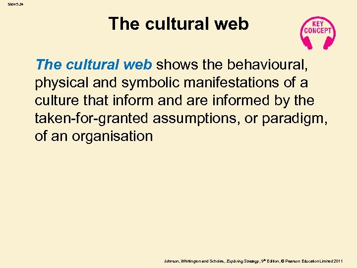 Slide 5. 24 The cultural web shows the behavioural, physical and symbolic manifestations of